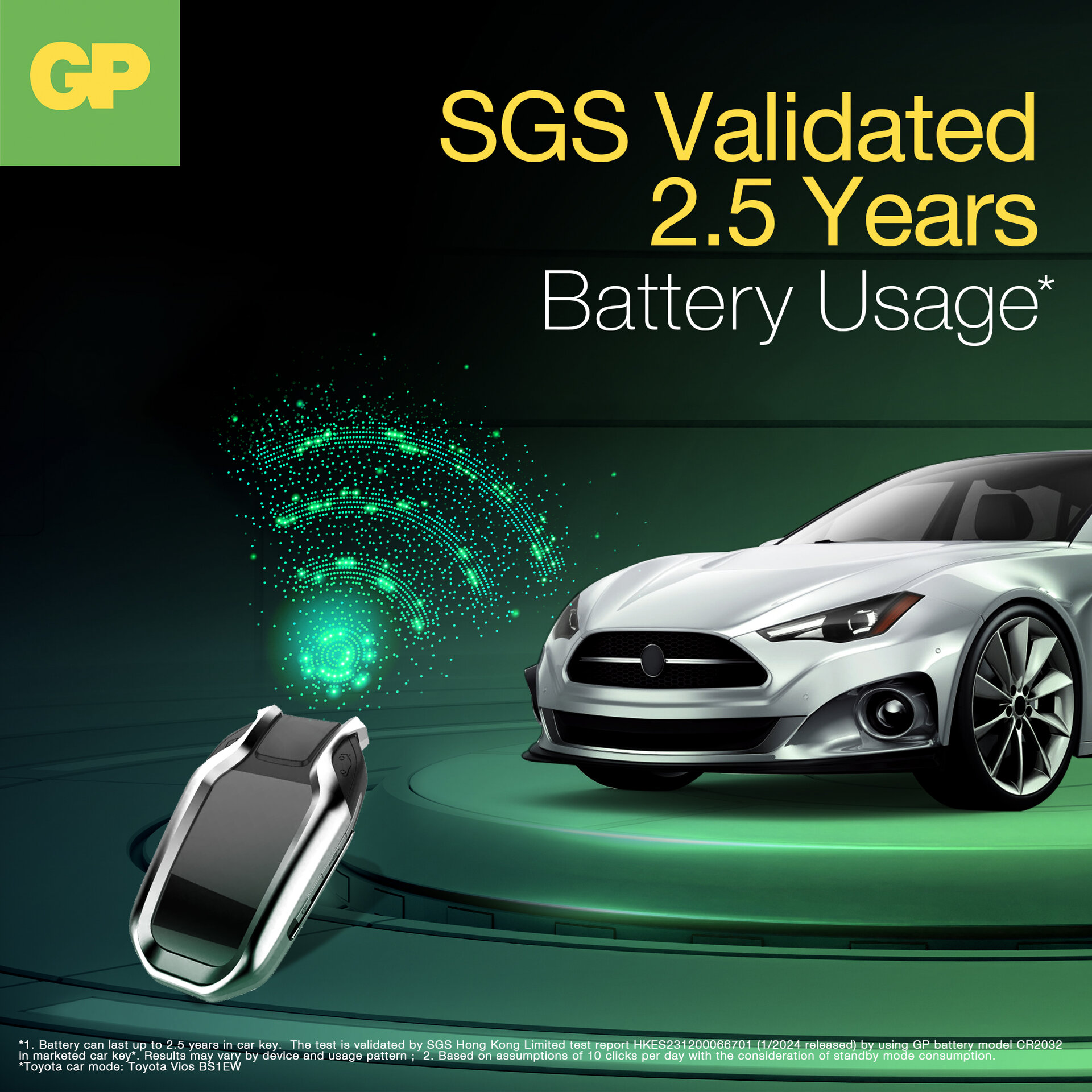 Batteri Knappecelle Lithium CR2032 (4-pakning)