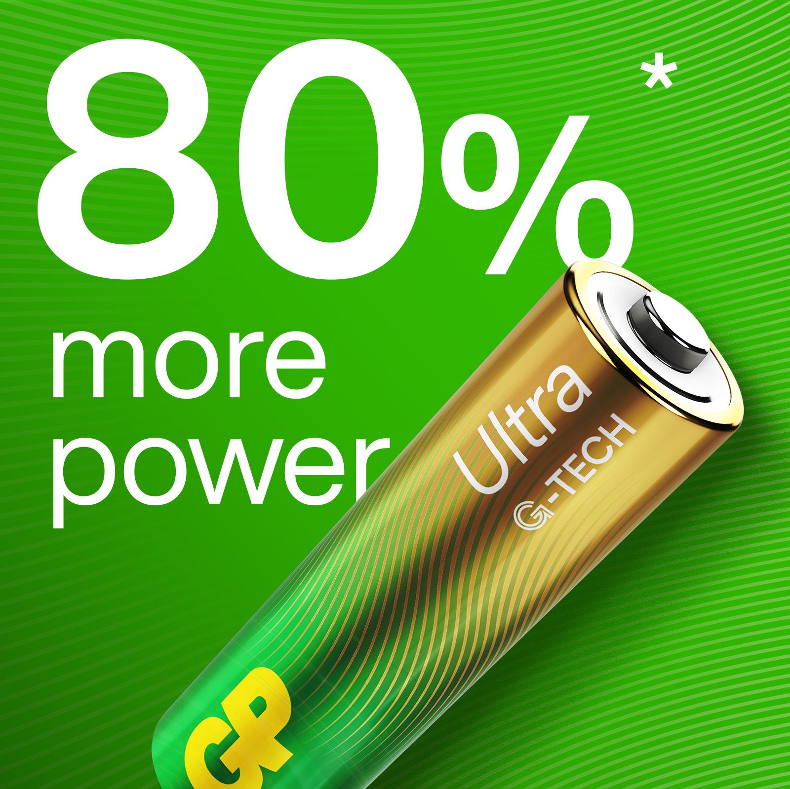 12-pakning Ultra Alkaline AA-batterier 15AU/LR6