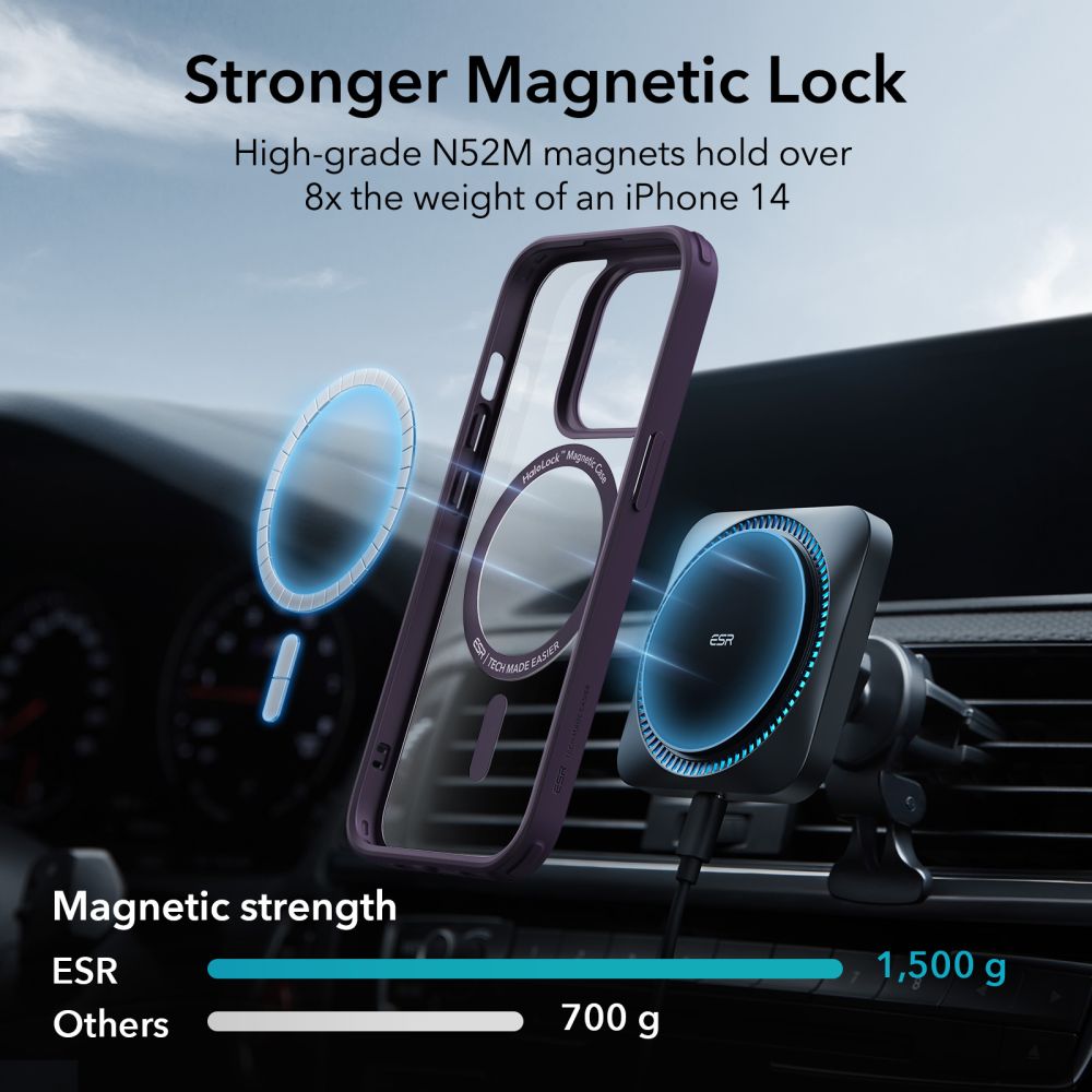 iPhone 14 Pro Classic Hybrid-deksel MagSafe, Lilla