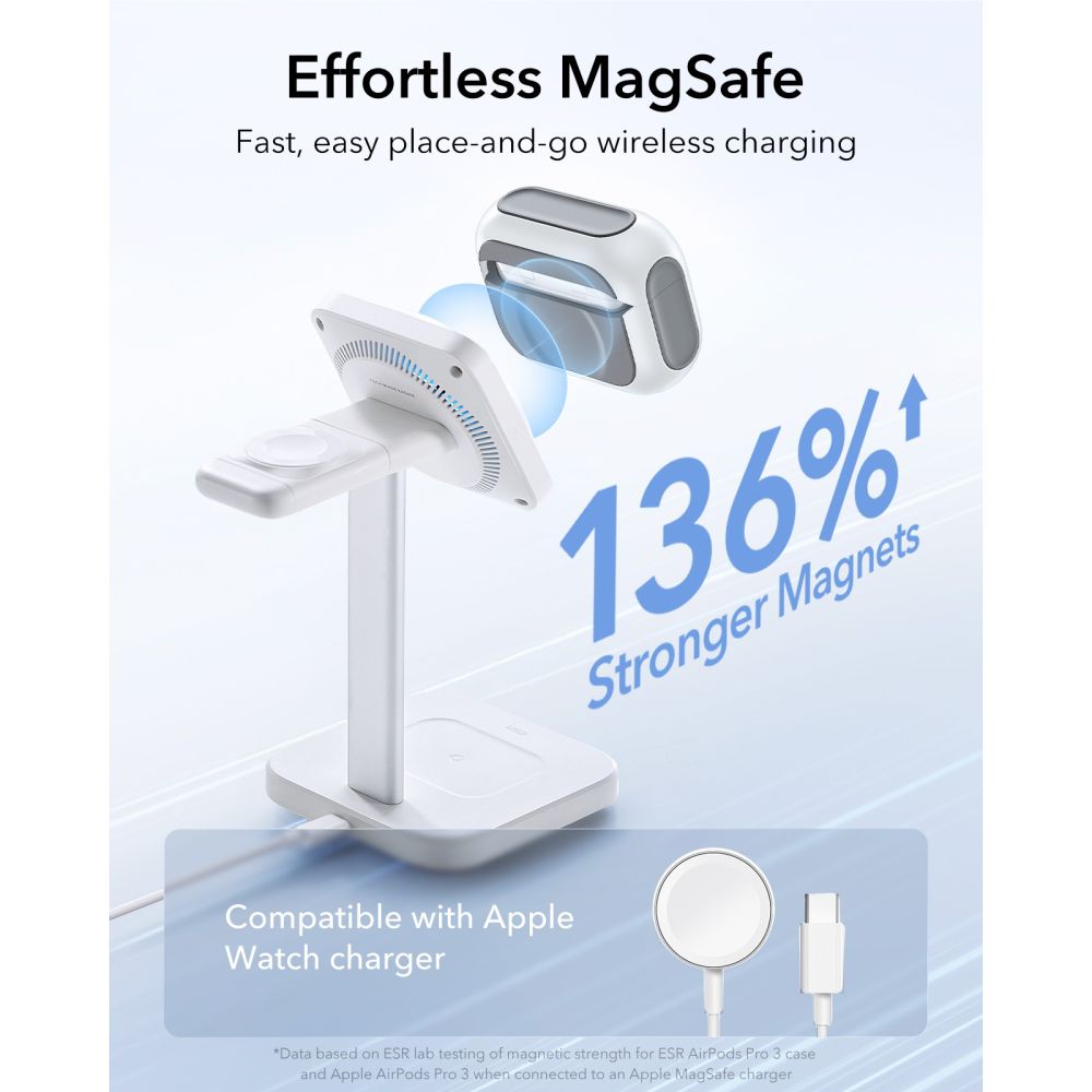 Apple AirPods Pro 3 Deksel Orbit MagSafe, Hvit