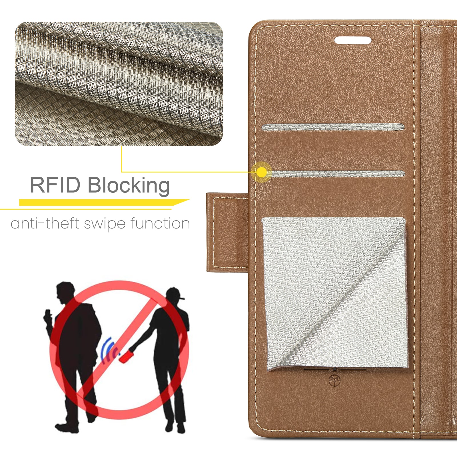 Google Pixel 10 Pro Slankt RFID-lommeboketui, Brun