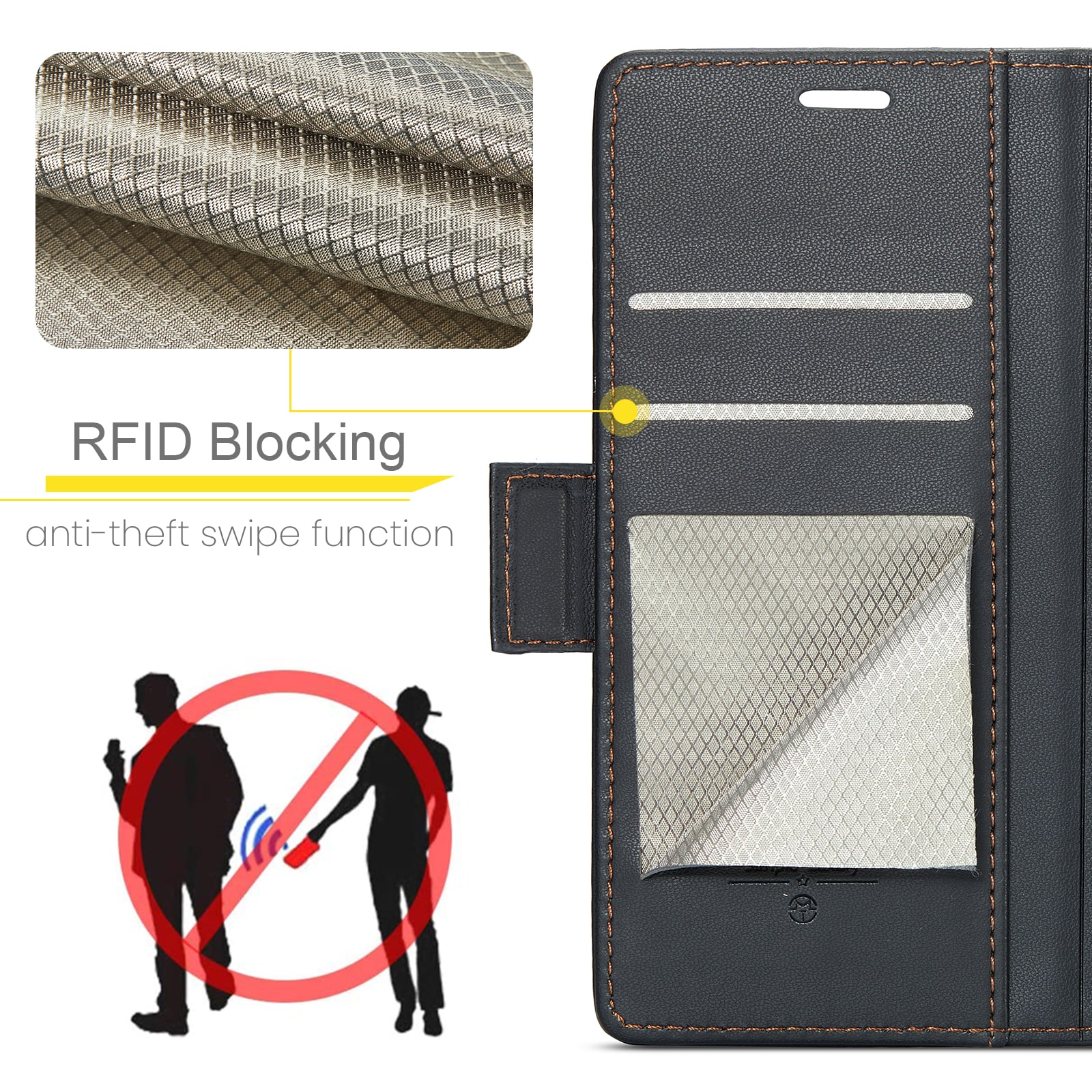 Google Pixel 10 Pro Slankt RFID-lommeboketui, Svart