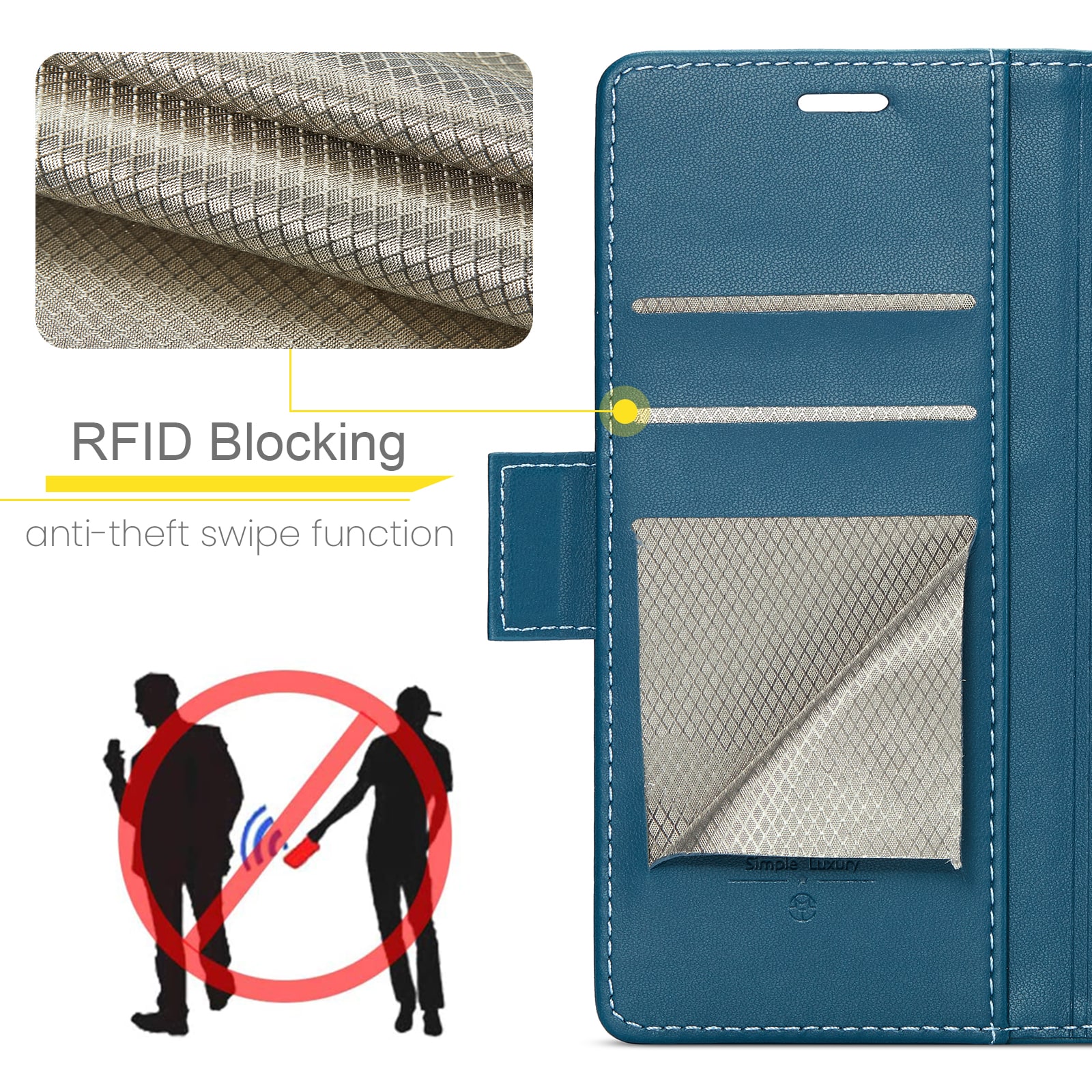 Google Pixel 10 Pro Slankt RFID-lommeboketui, Blå