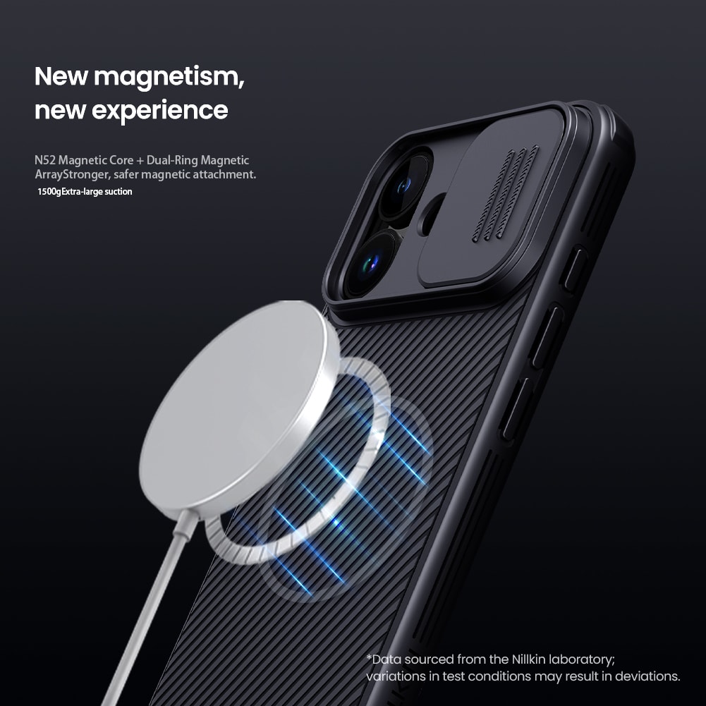 iPhone 17 MagSafe-deksel med kamerabeskyttelse - CamShield, Svart