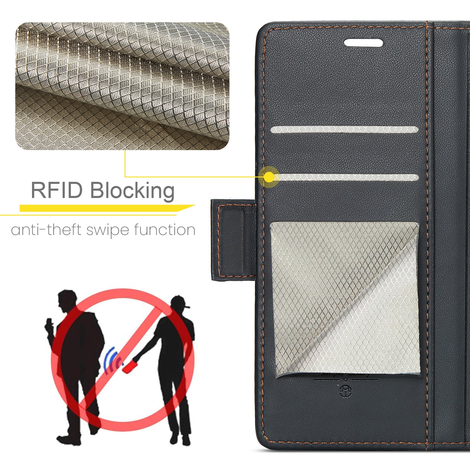 iPhone 17 Air Slankt RFID-lommeboketui, Svart