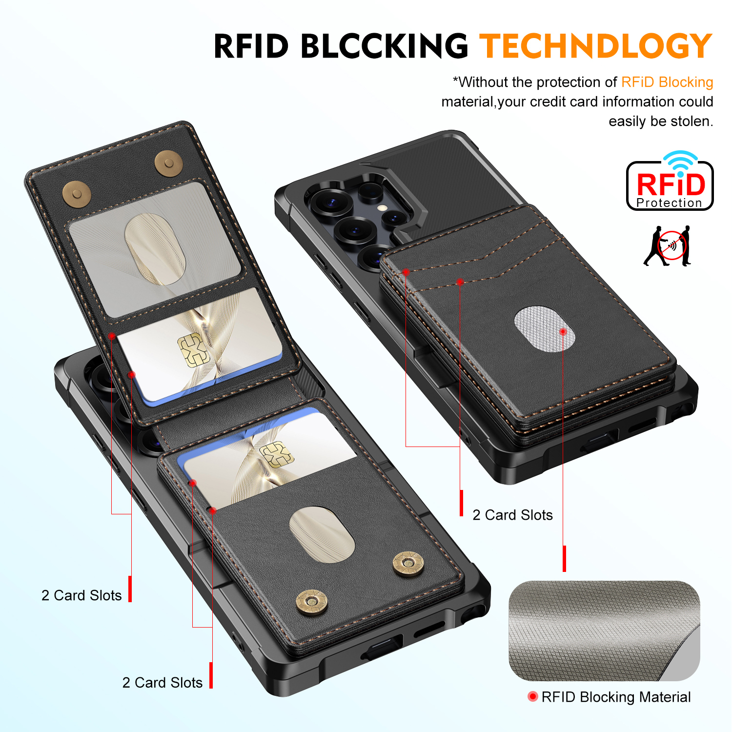 Samsung Galaxy S24 Ultra Magnetisk mobildeksel med avtakbar lommebok, Svart