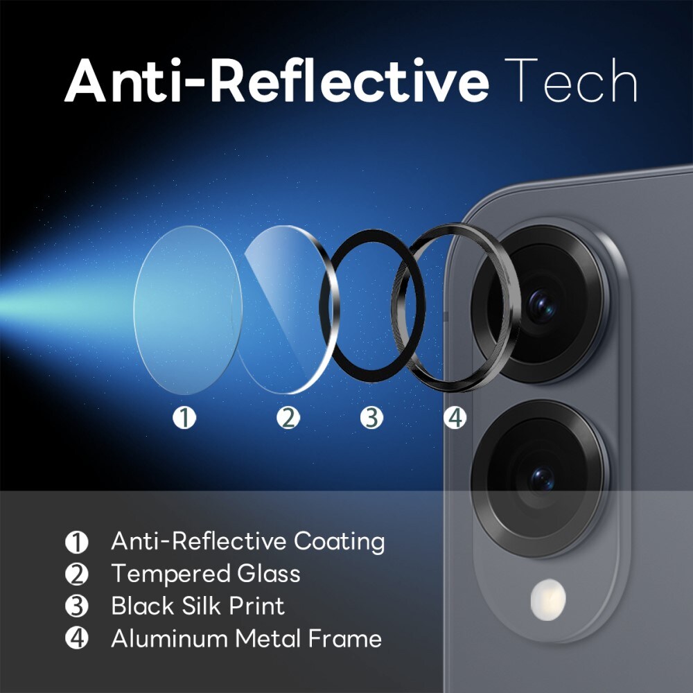 Samsung Galaxy S25 Edge Linsebeskytter i herdet glass med aluminiumsramme Svart