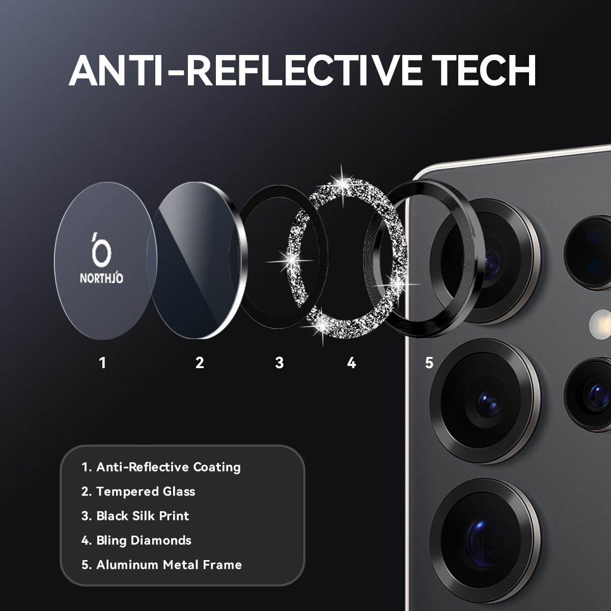 Samsung Galaxy S25 Ultra Glitrende linsebeskytter i herdet glass Svart