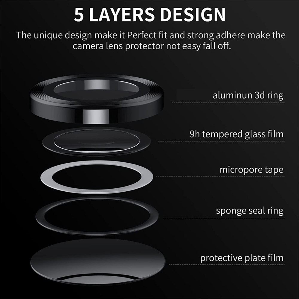 Samsung Galaxy Z Flip 5 Linsebeskytter i glass og aluminium, Svart