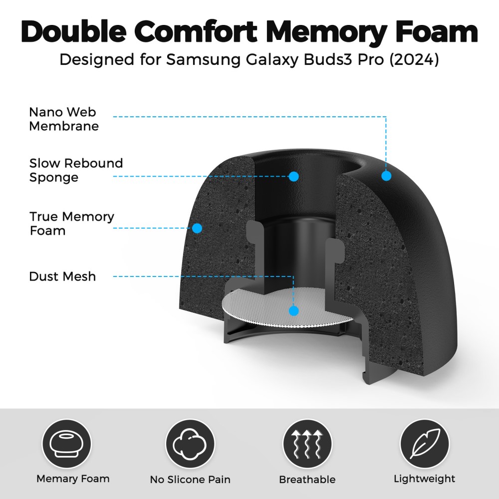 Samsung Galaxy Buds 3 Pro Ørepropper (3-pack) i memory foam - str S/M/L, svart