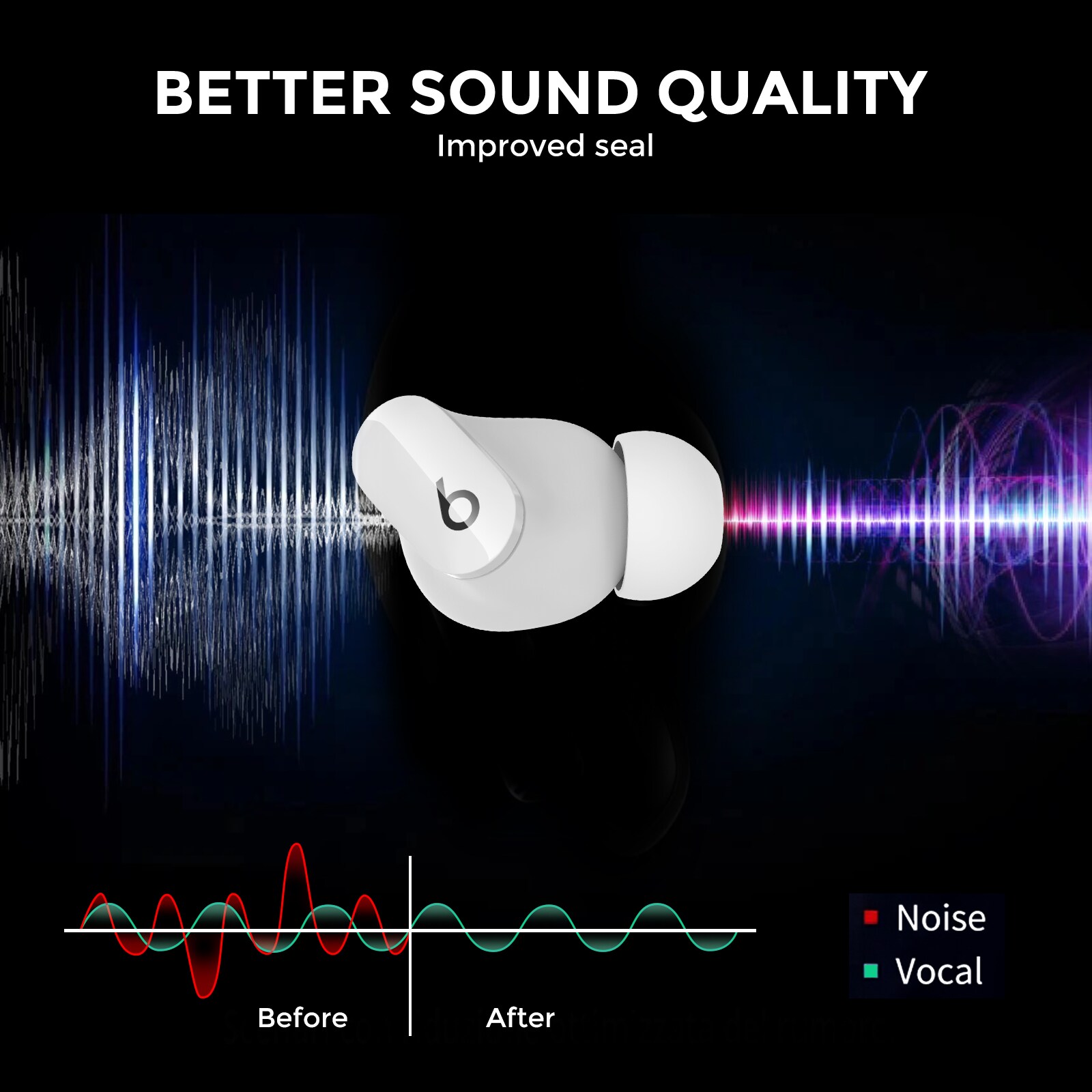 Beats Studio Buds 3-pack Silikon Ear Tips, Hvit
