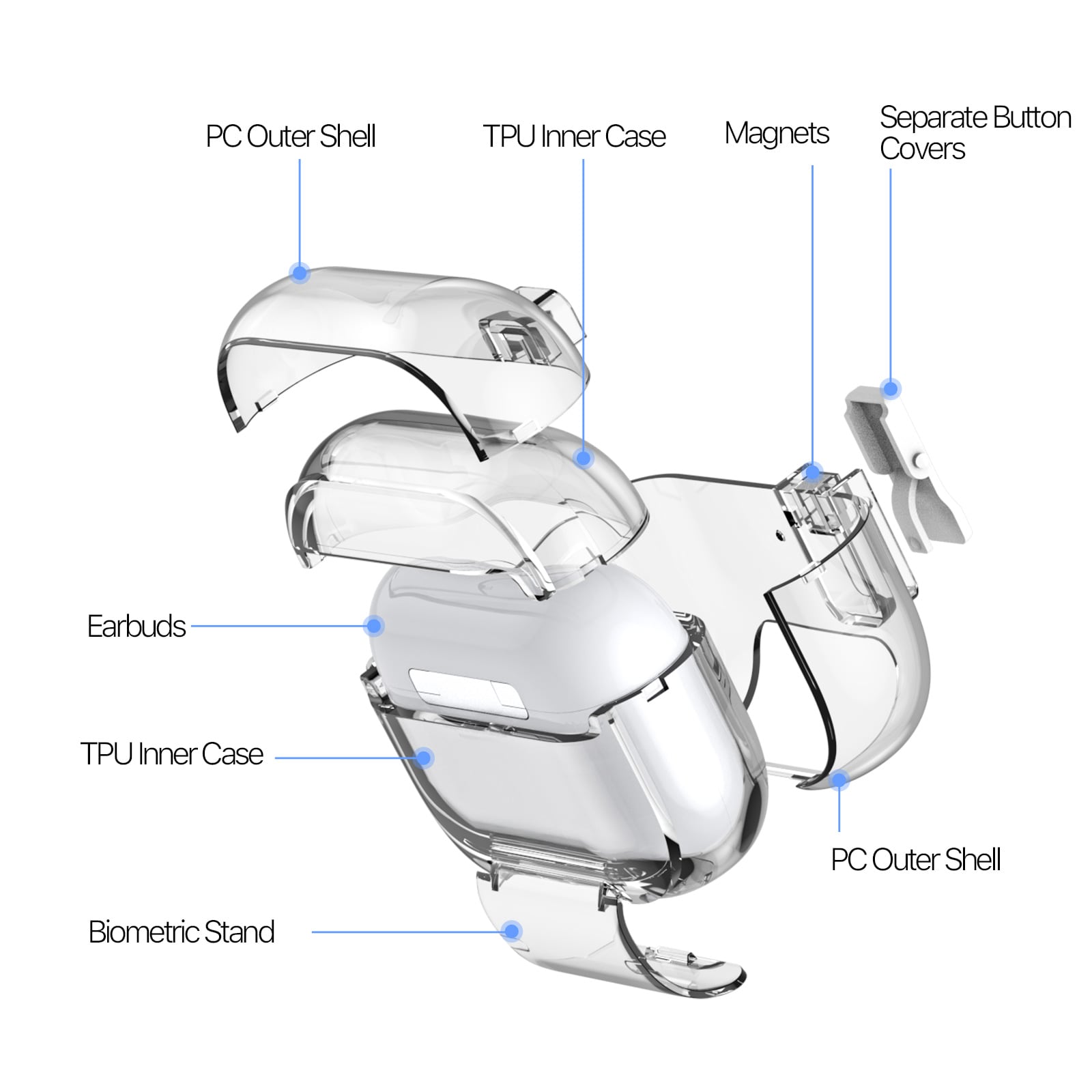 Apple AirPods Pro 3 Deksel med karabinkrok og stativfunksjon, Gjennomsiktig