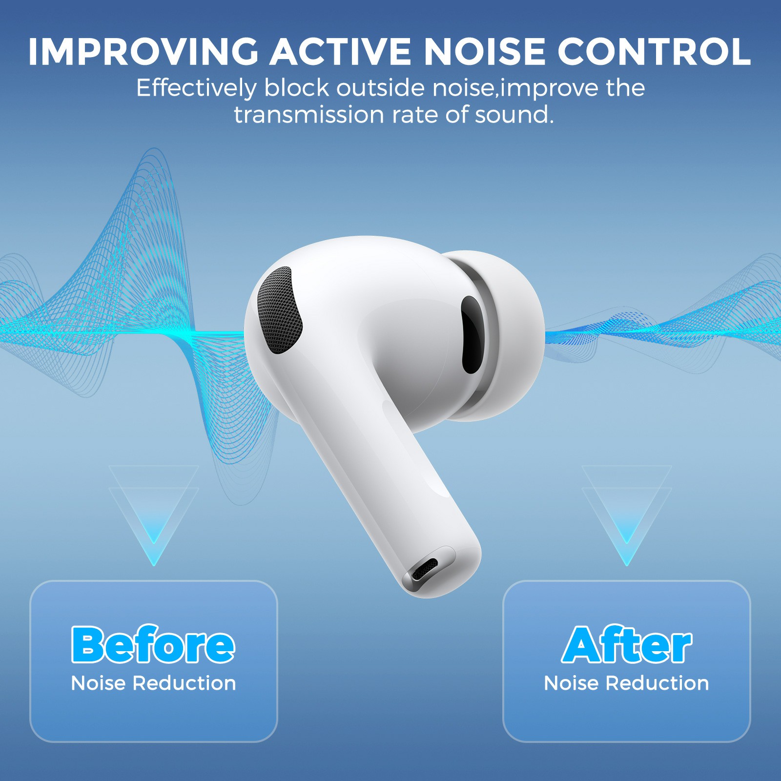 Apple AirPods Pro 3 Ørepropper - str M, Hvit