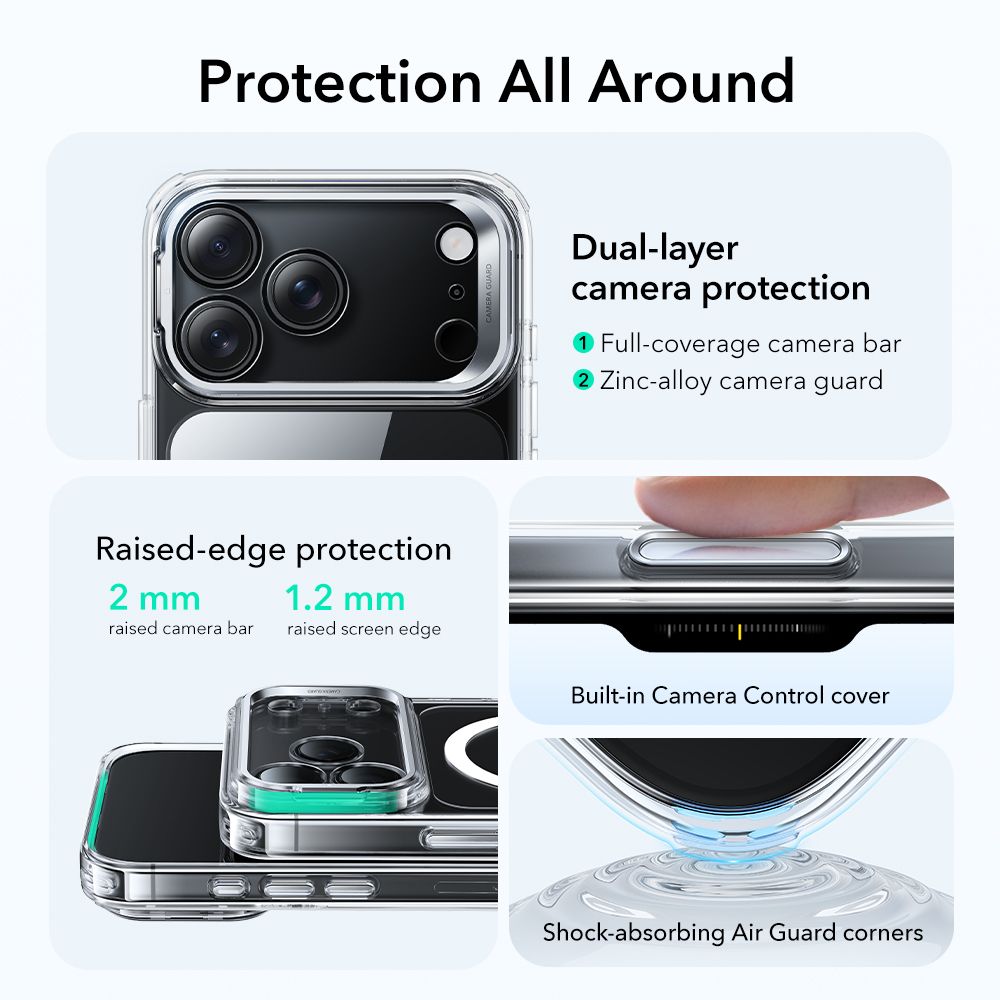 iPhone 17 Pro Max Classic Hybriddeksel MagSafe med kickstand, Gjennomsiktig