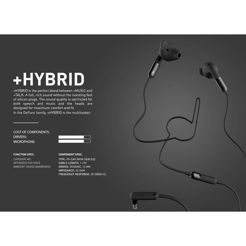 Plus Hybrid - In-Ear Hodetelefoner, Svart