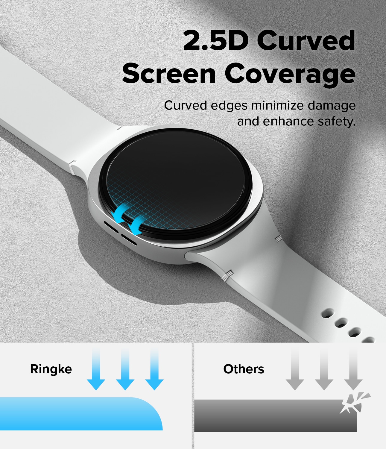 Samsung Galaxy Watch 8 40mm Skjermbeskytter i glass med monteringsramme (2-pack)