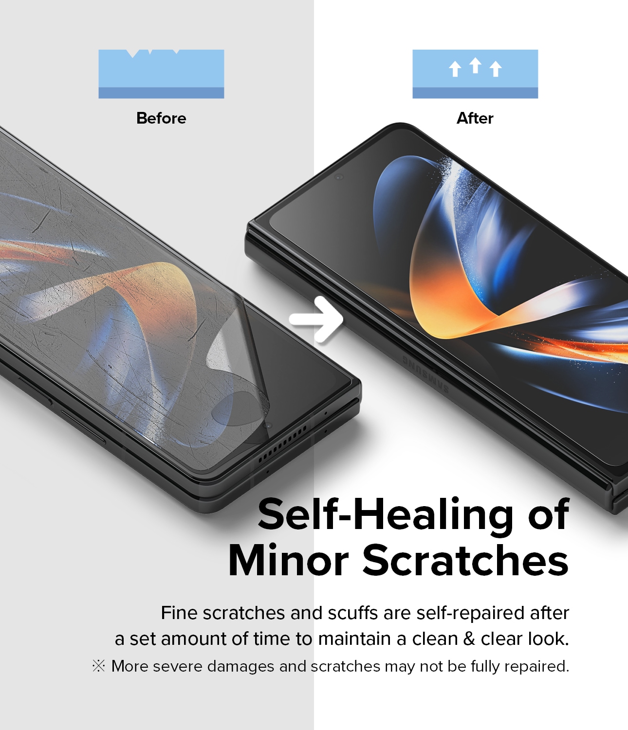 Samsung Galaxy Z Fold 4 Skjermbeskytter beskyttelsesfilm - Dual Easy