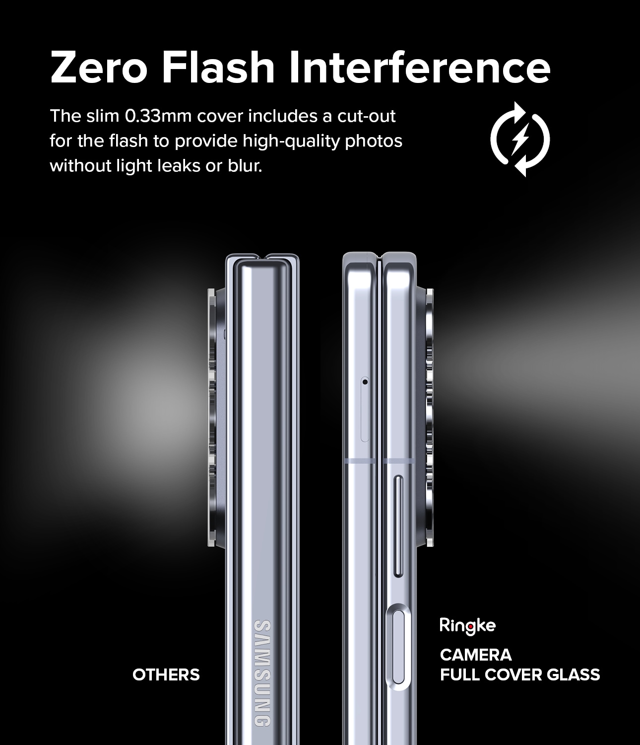 Samsung Galaxy Z Fold 5 Kameralinsebeskyttelse i glass (2-pack)
