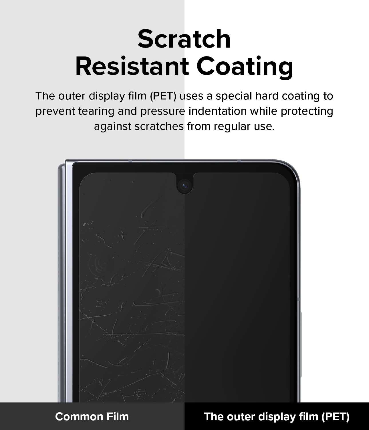 Samsung Galaxy Z Fold 5 Skjermbeskytter beskyttelsesfilm - Dual Easy