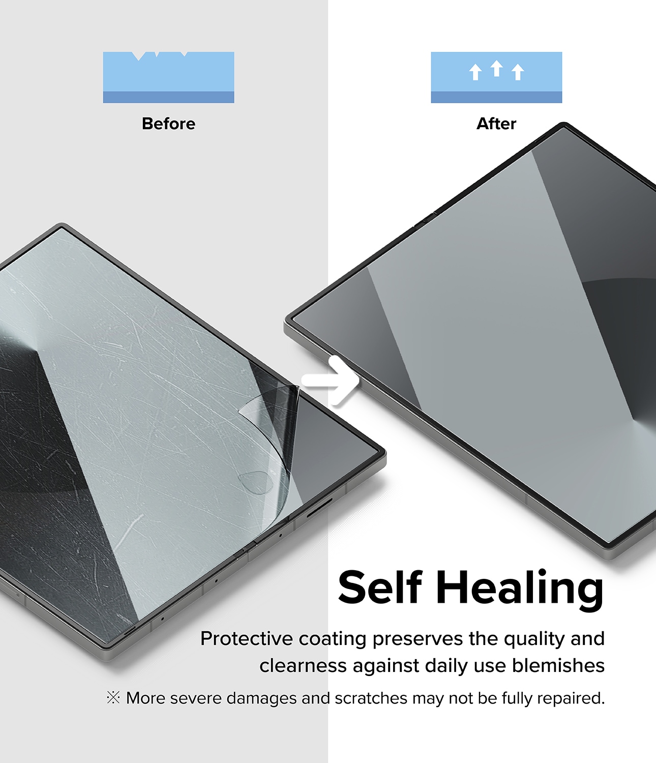 Samsung Galaxy Z Fold 6 Skjermbeskytter beskyttelsesfilm - Dual Easy (2-pack)