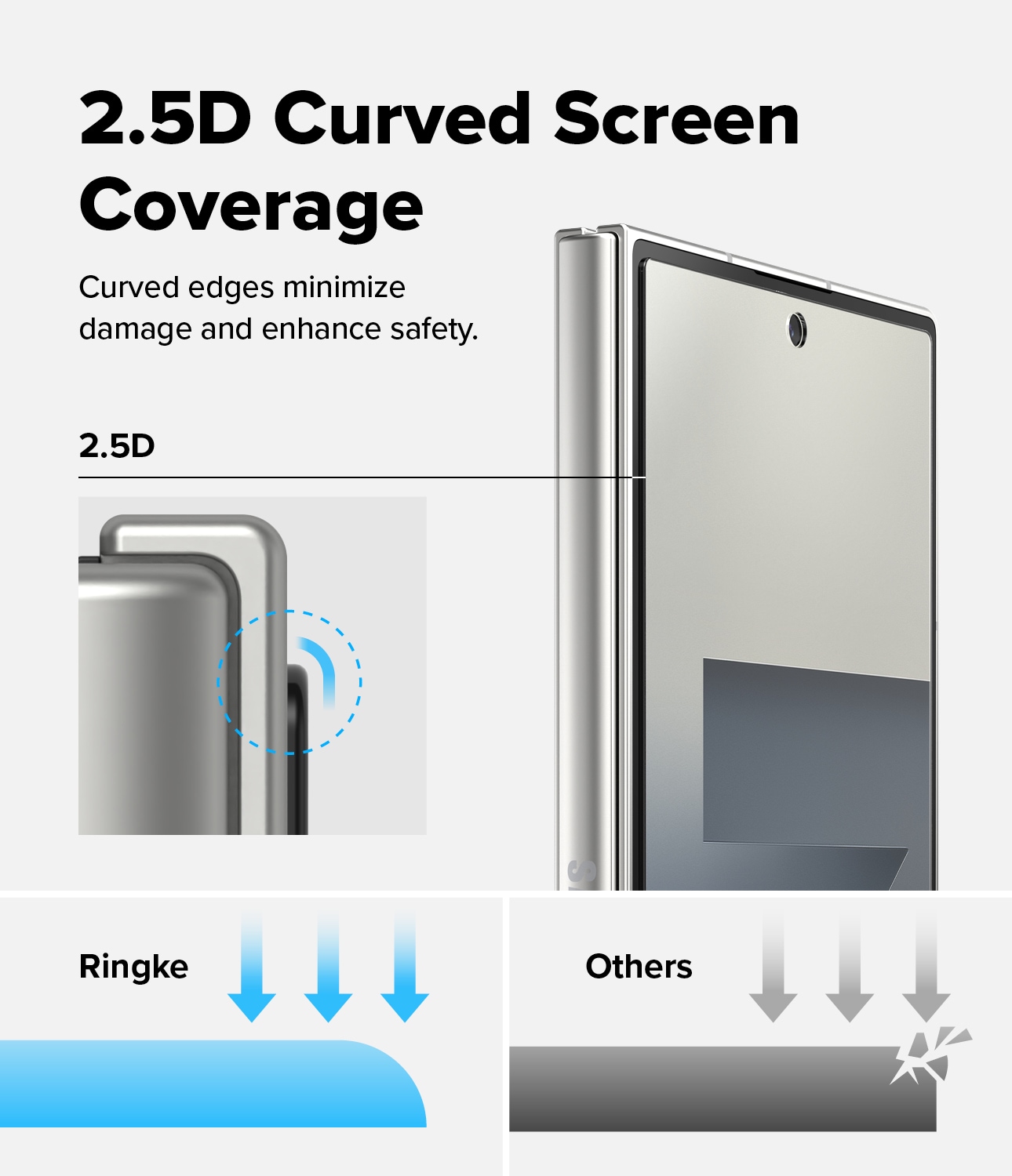 Samsung Galaxy Z Fold 7 Ytre skjermbeskytter i glass med monteringsramme (2-pack)