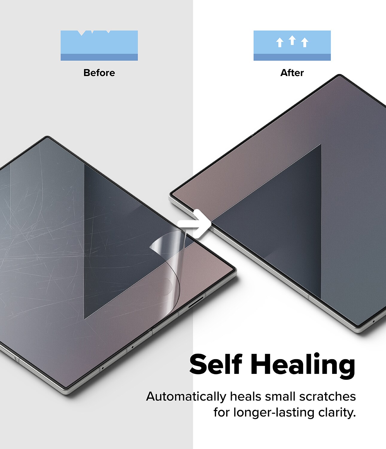 Samsung Galaxy Z Fold 7 Skjermbeskytter beskyttelsesfilm med monteringsramme - Dual Easy (2-pack)
