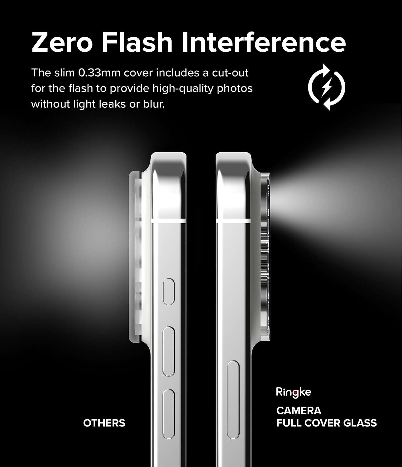 iPhone 15 Pro Max Kameralinsebeskyttelse i glass (2-pack)
