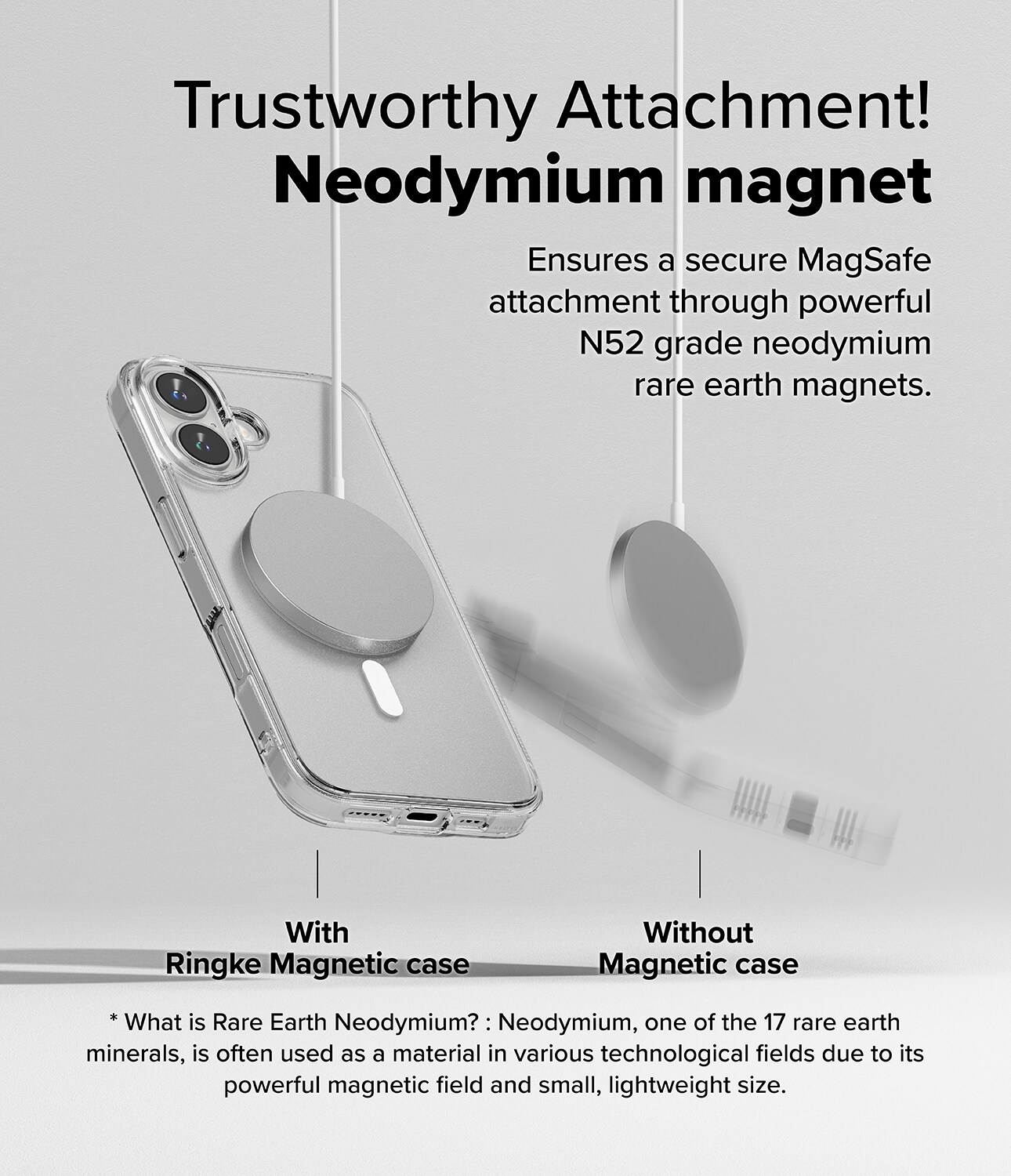 iPhone 16 Plus Fusion MagSafe Deksel, Gjennomsiktig