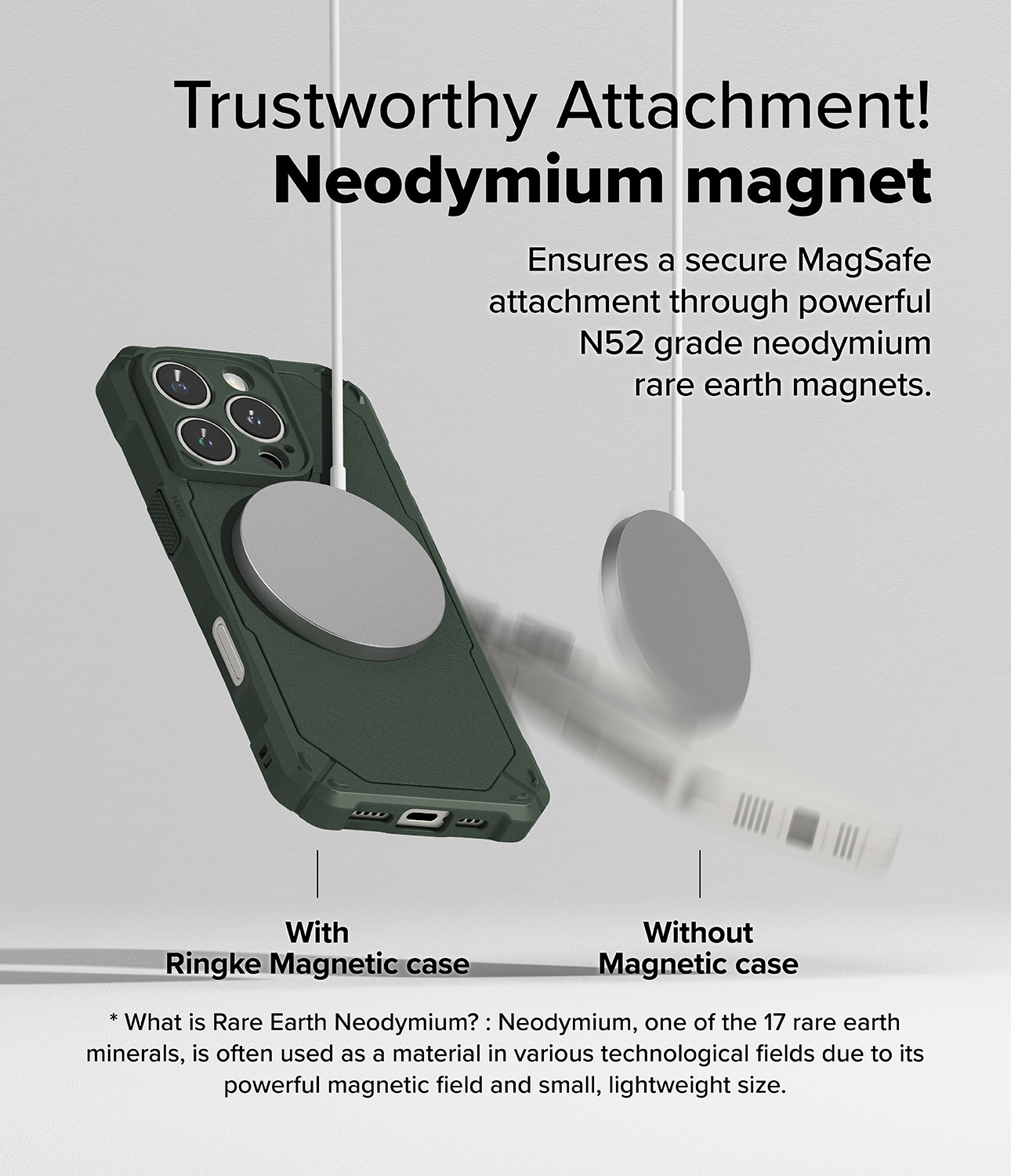 iPhone 16 Pro MagSafe Rugged Gear Deksel, Grønn