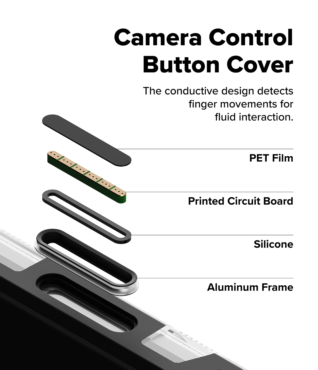 iPhone 17 Pro Max UX Magnetic Deksel, Clear