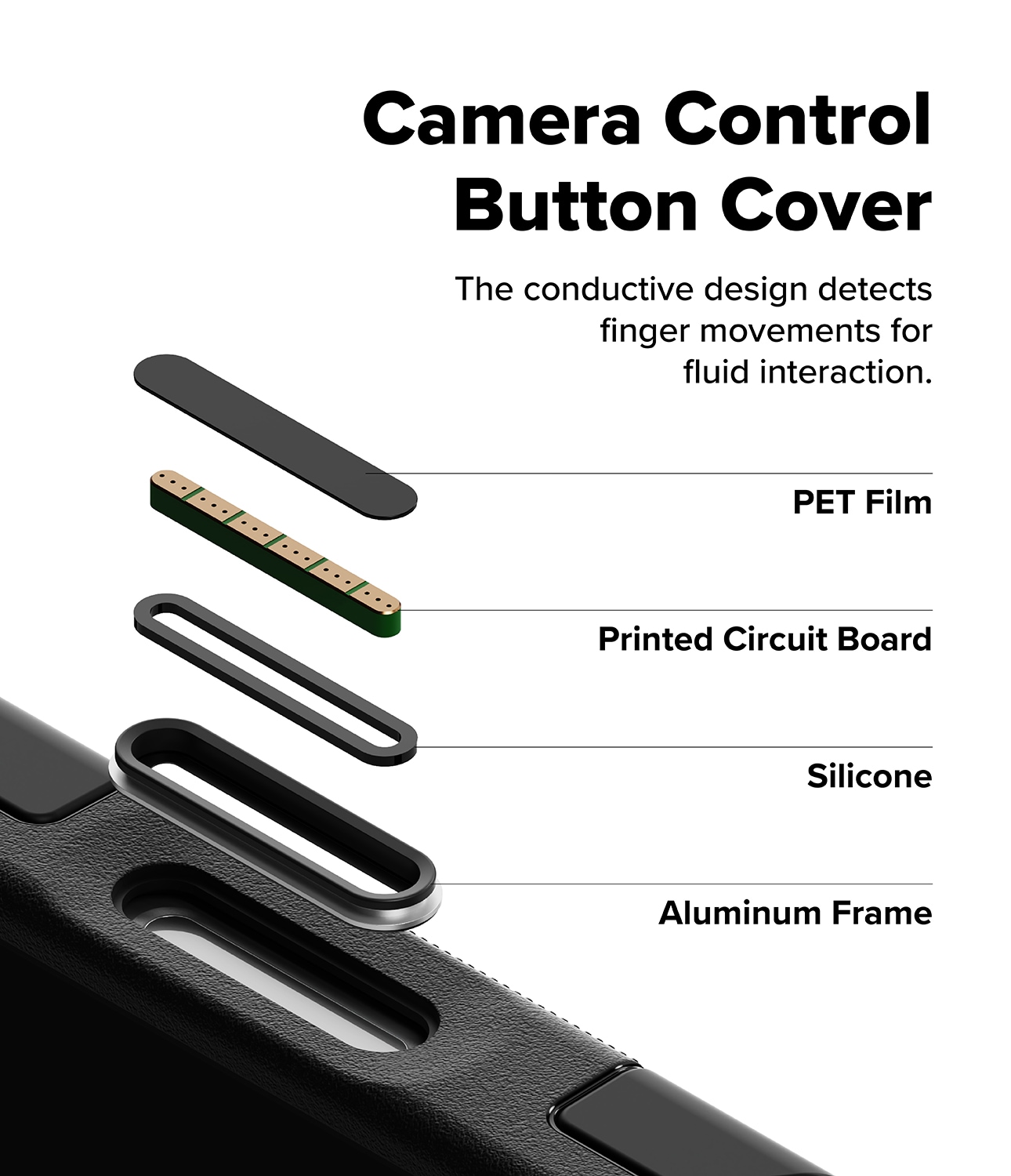 iPhone 17 Pro Alles Magnetisk Deksel, Svart