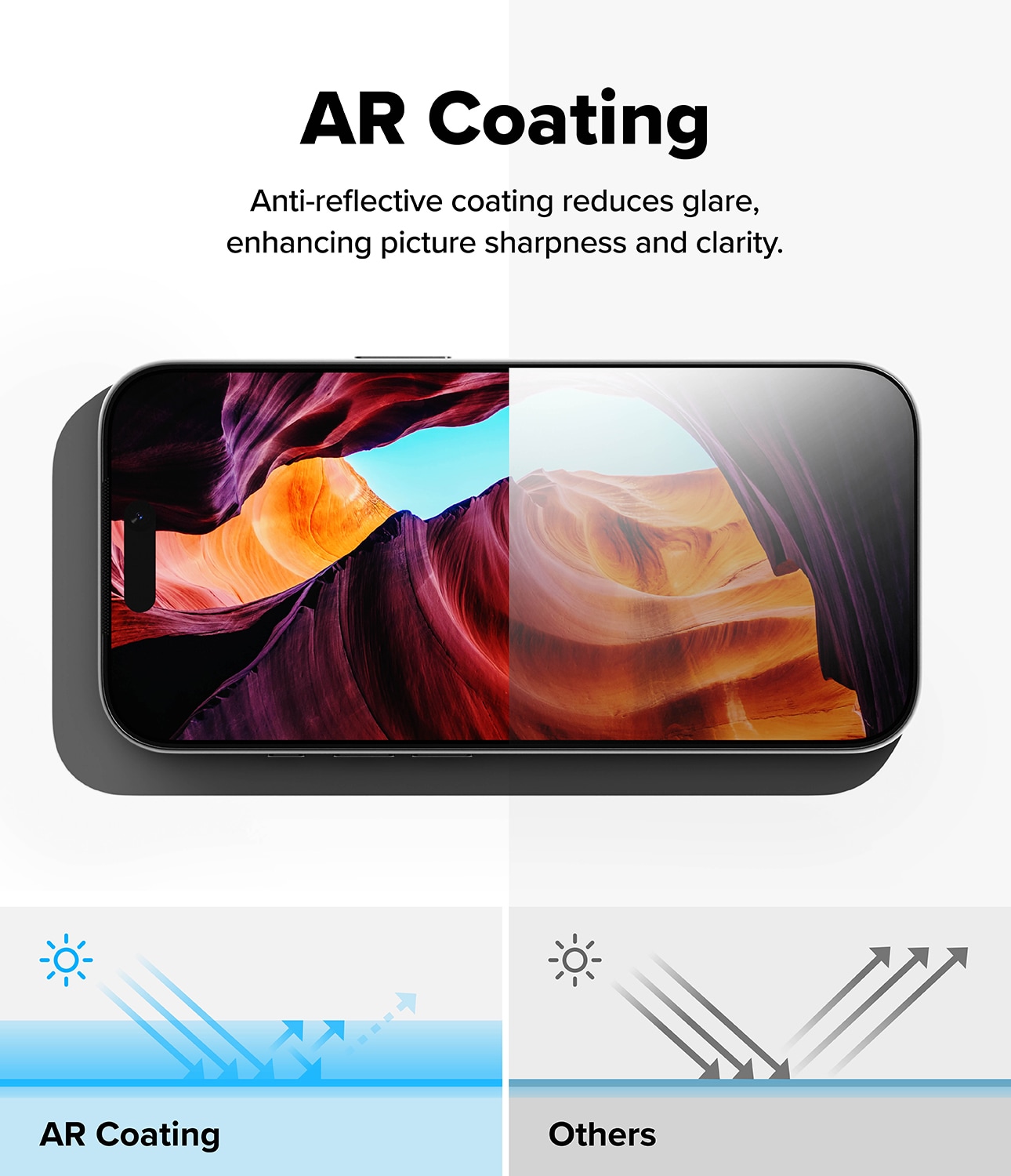 iPhone 17 Pro Anti-refleks skjermbeskytter i glass