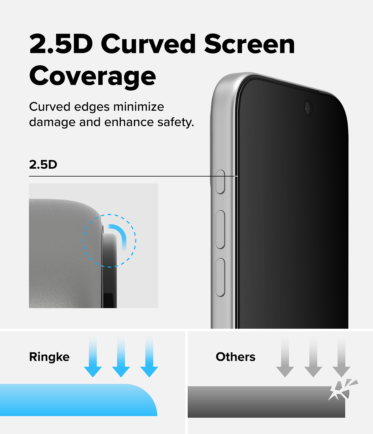 iPhone 17 Pro Anti-spy Skjermbeskytter i glass med monteringsram (2-pack)