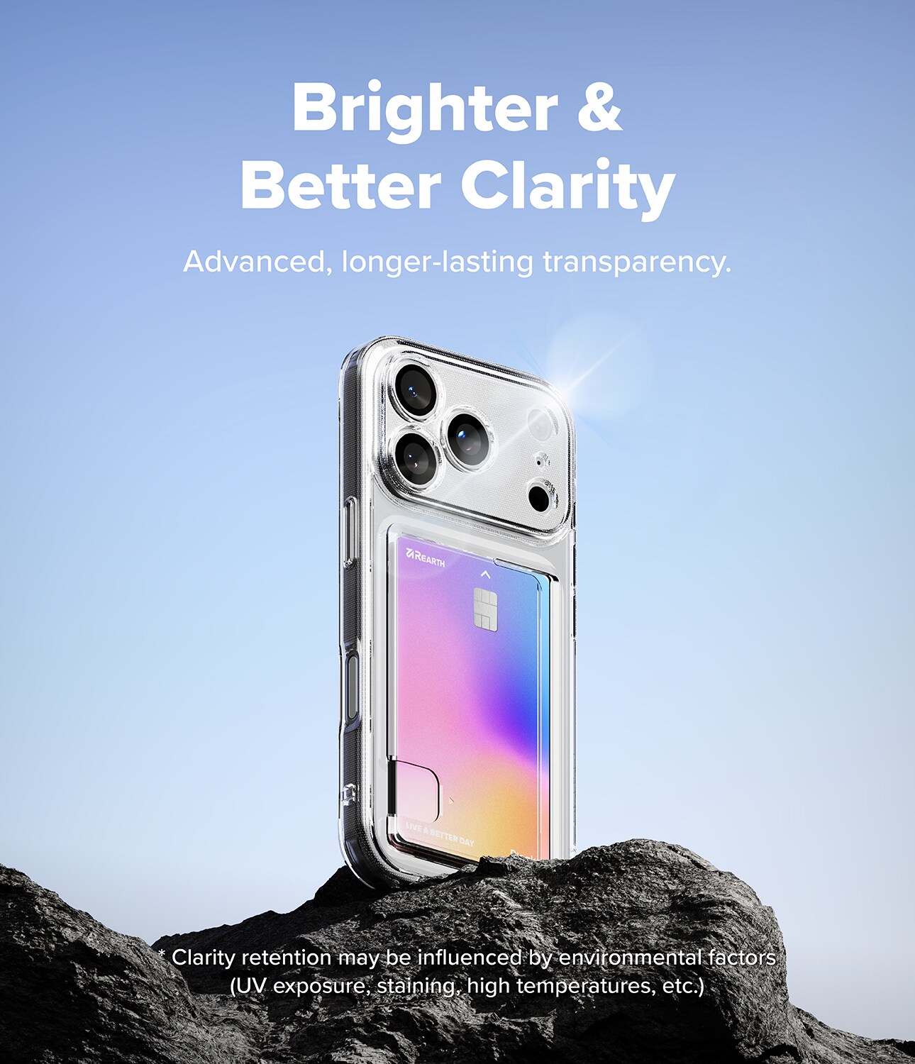 iPhone 17 Pro Max Fusion Deksel med kortlomme, Gjennomsiktig