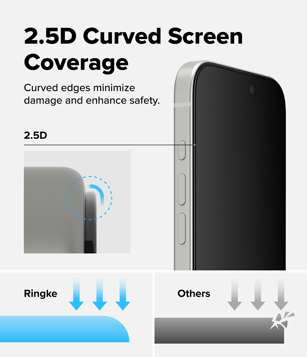 iPhone 17 Anti-spy Skjermbeskytter i glass med monteringsram (2-pack)