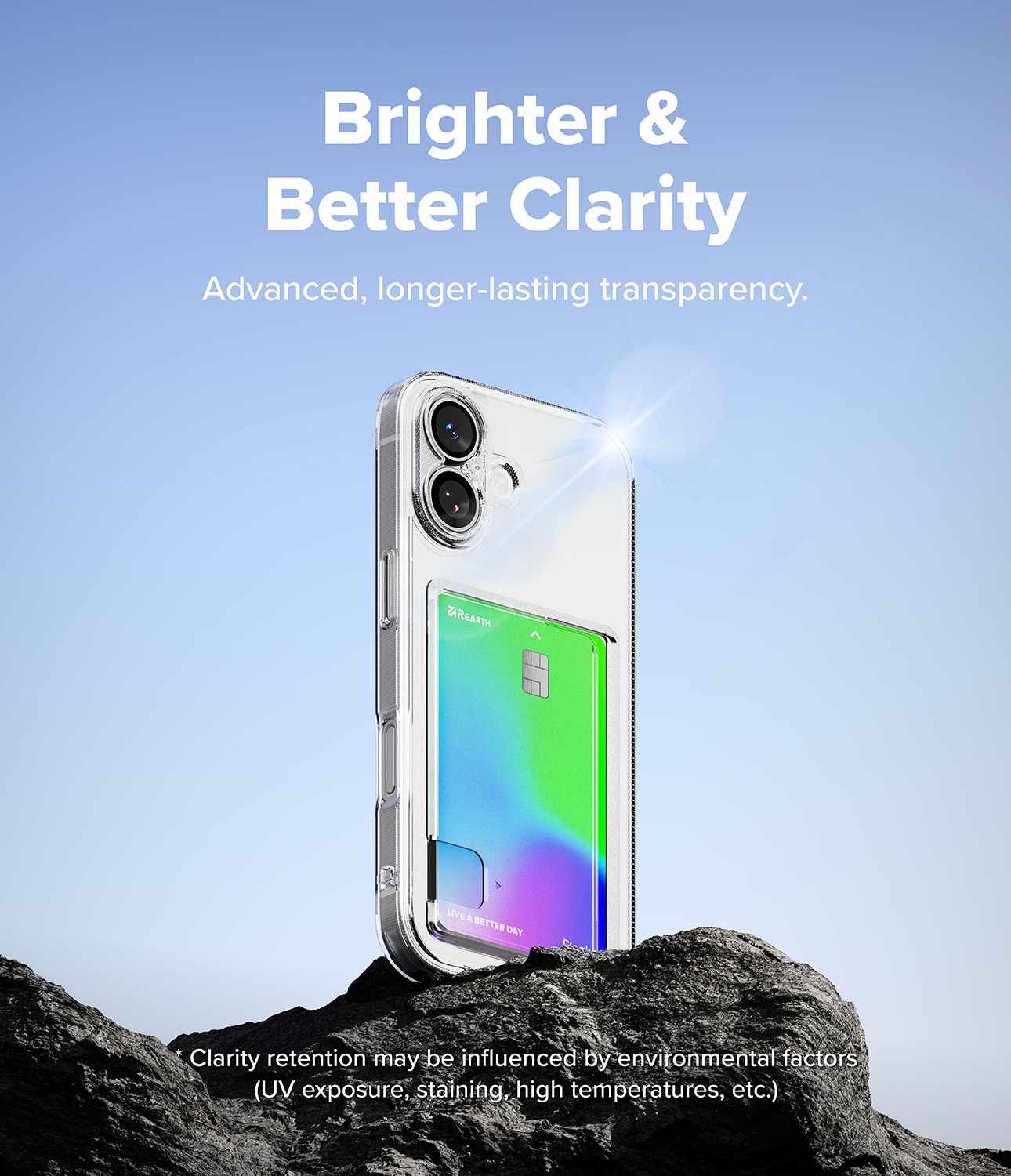 iPhone 17 Fusion Deksel med kortlomme, Gjennomsiktig