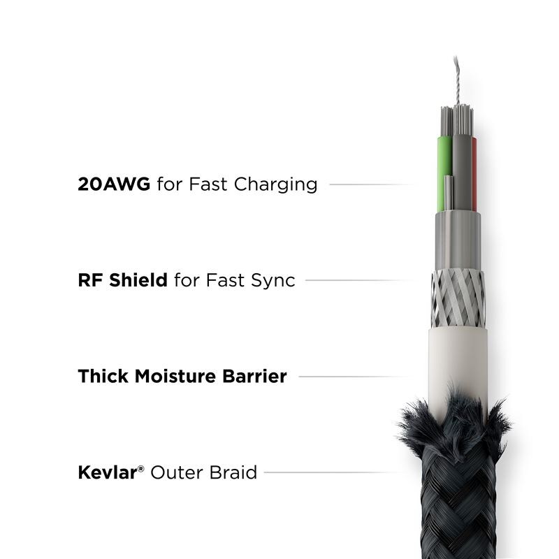 Ladekabel Kevlar USB-C -USB-C 3m, Svart