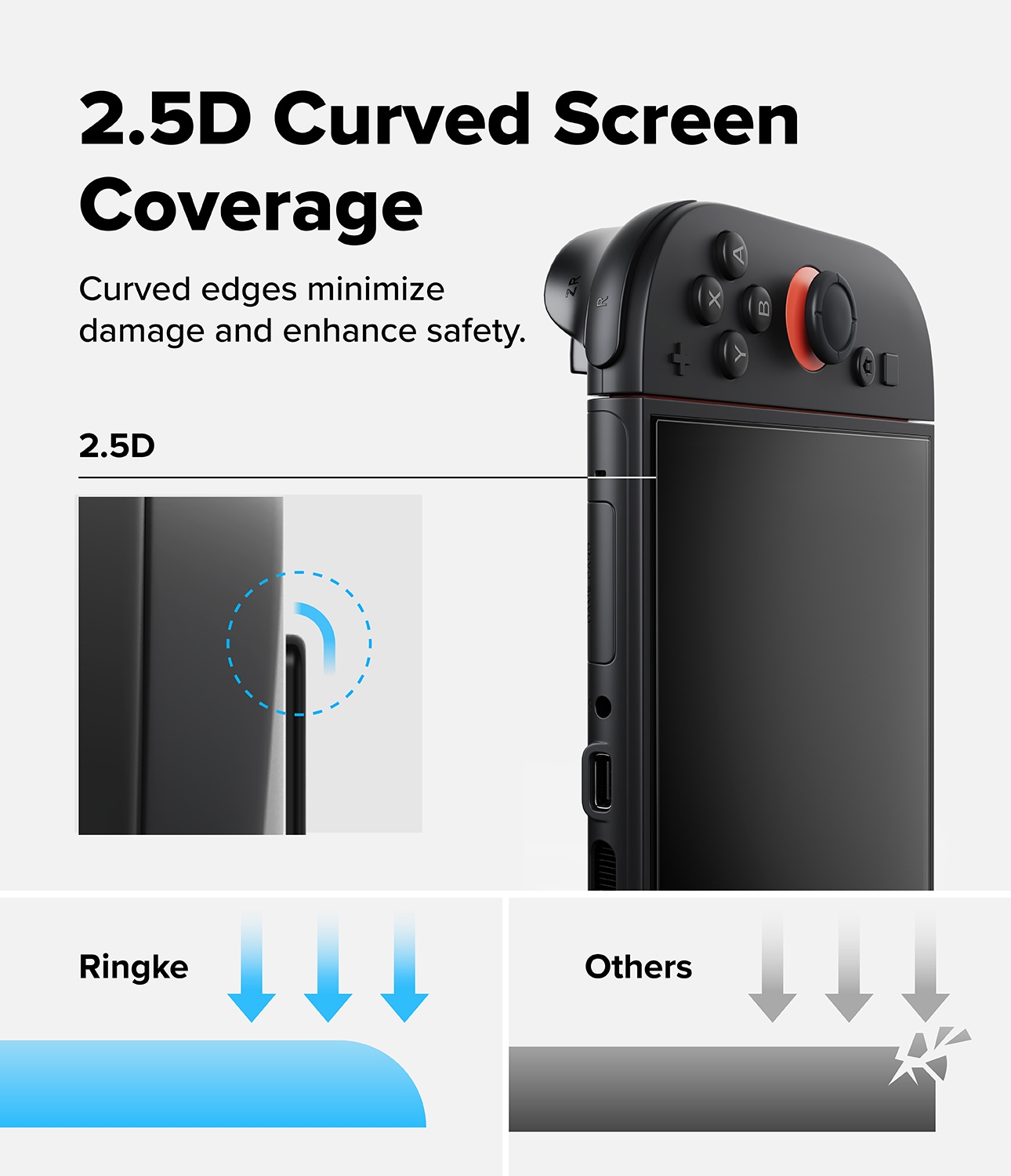 Nintendo Switch 2 Skjermbeskytter i glass med monteringsramme (2-pack)