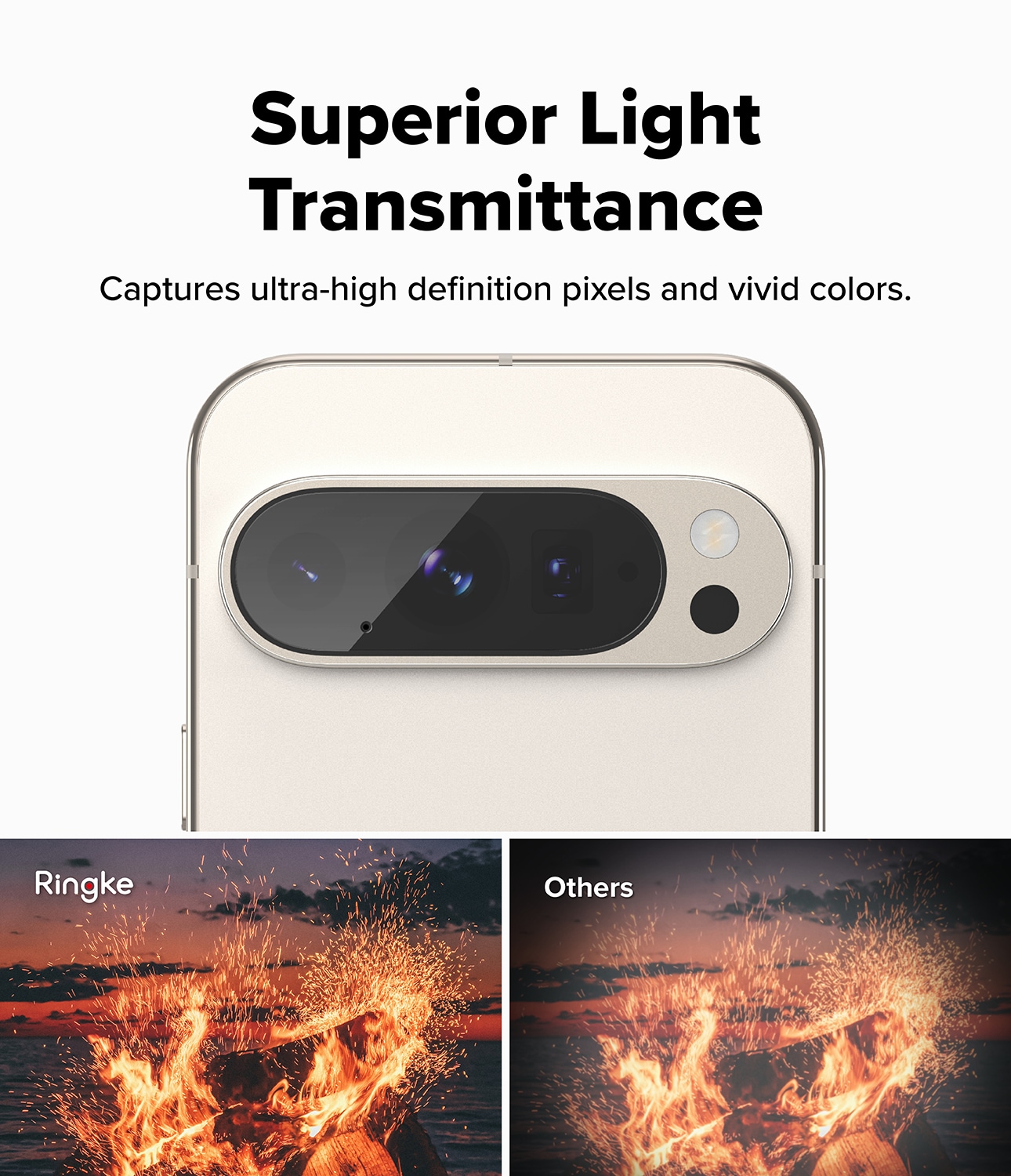 Google Pixel 10 Pro Kameralinsebeskyttelse i glass (2-pack)