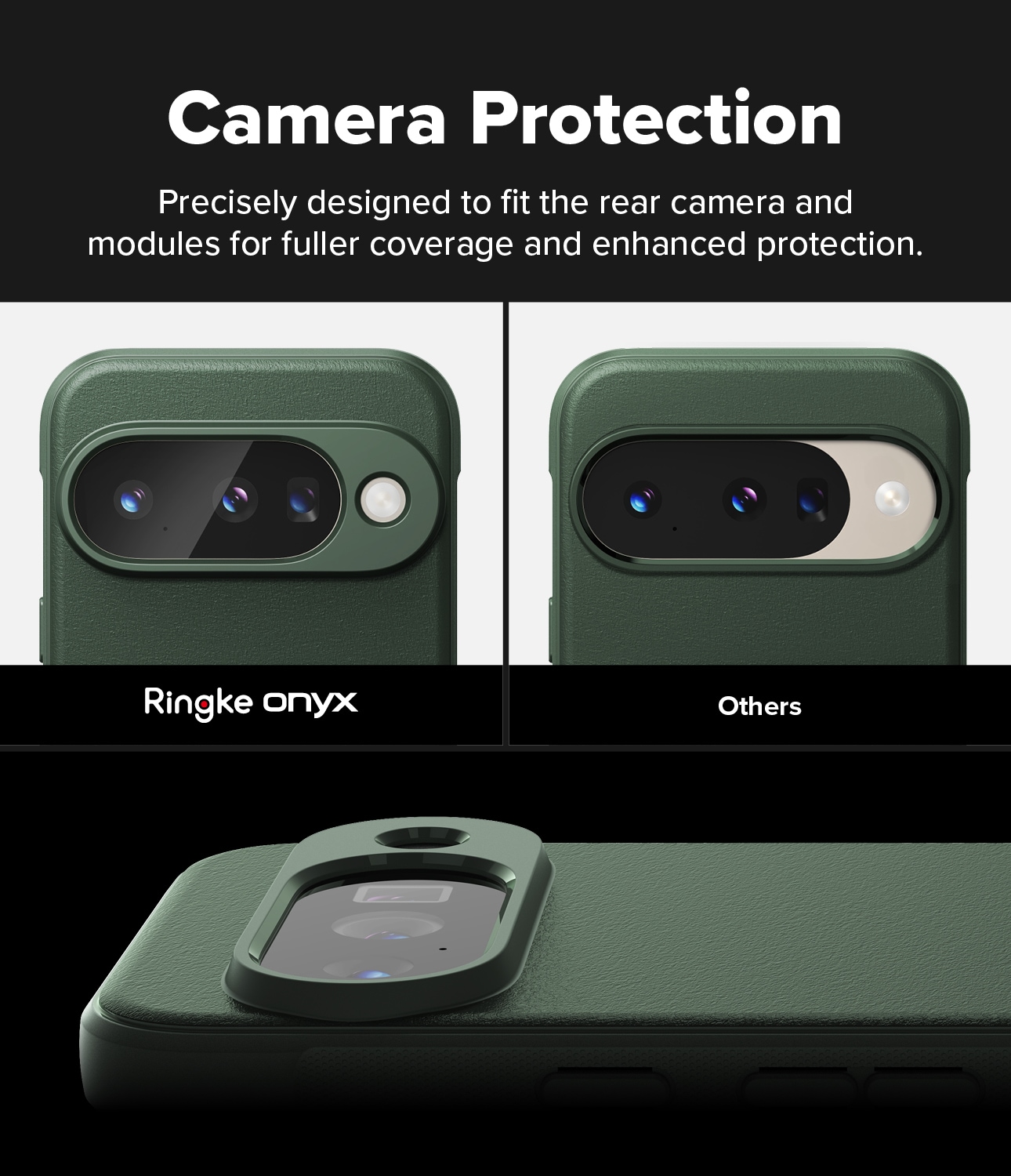 Google Pixel 10 Onyx deksel, Dark Green