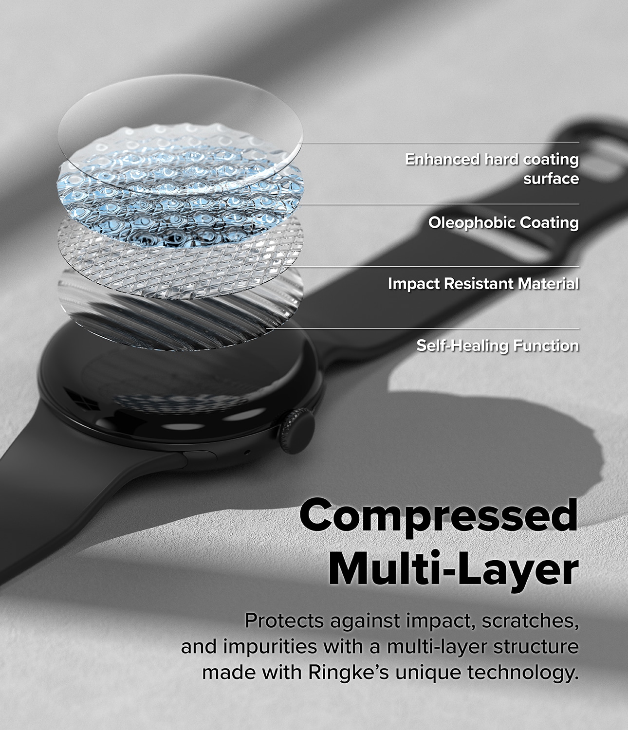 Google Pixel Watch 4 41mm Skjermbeskytter Beskyttelsesfilm - Dual Easy Pro (2-pack)