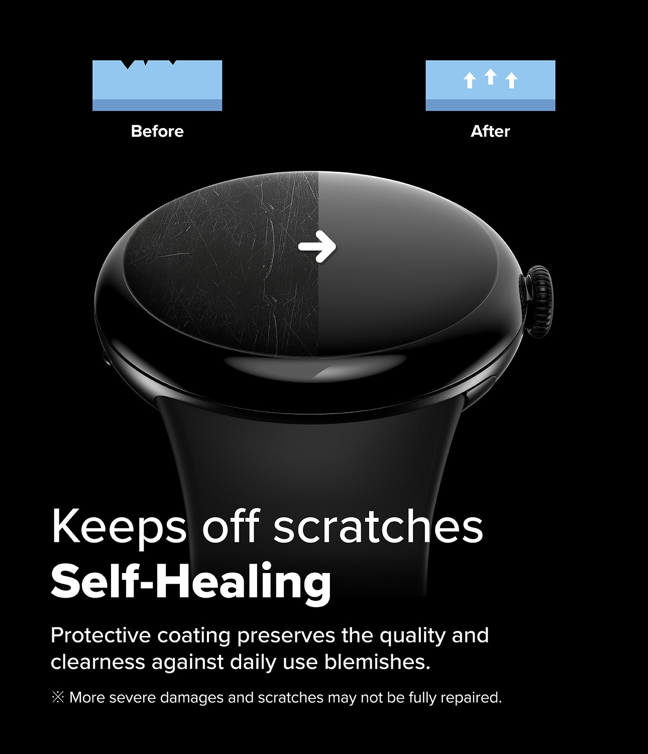 Google Pixel Watch 4 45mm Skjermbeskytter Beskyttelsesfilm - Dual Easy Pro (2-pack)