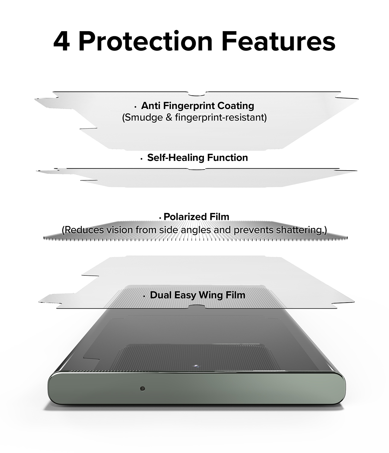 Samsung Galaxy S23 Ultra Anti-spy Skjermbeskytter beskyttelsesfilm - Dual Easy Wing