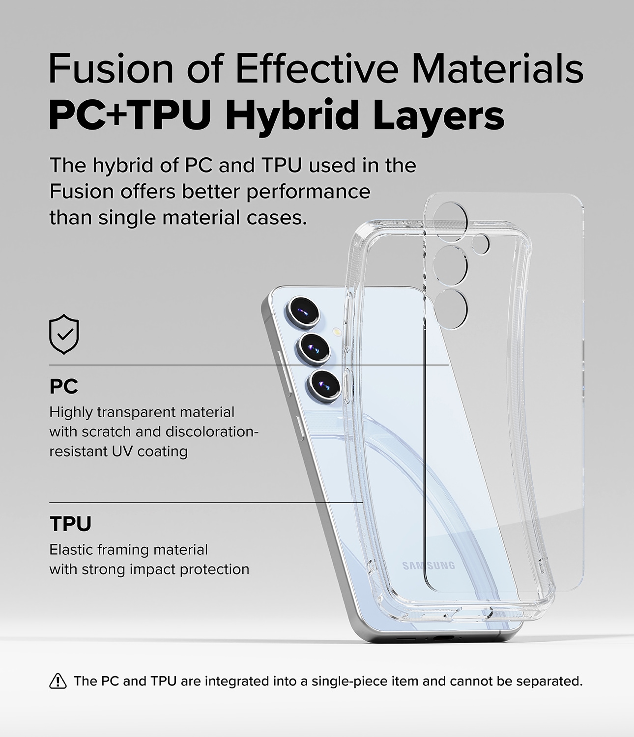 Samsung Galaxy S24 FE Fusion deksel, Clear