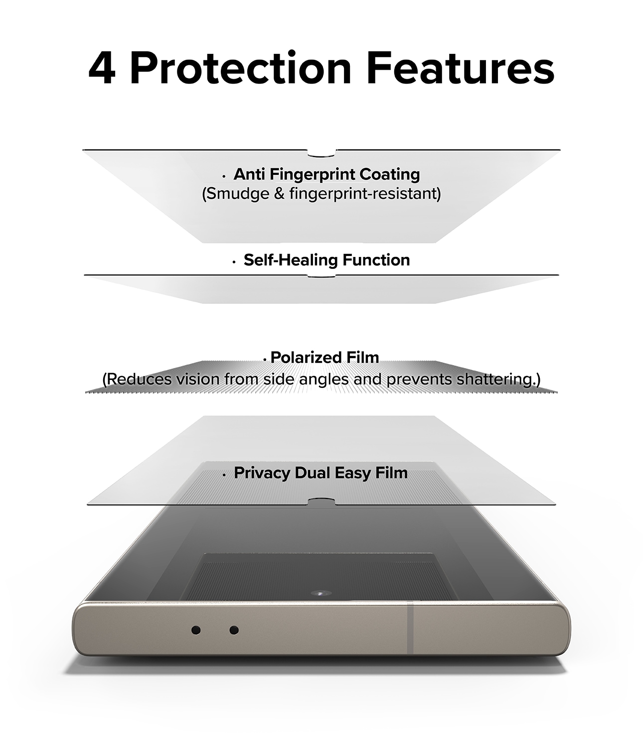 Samsung Galaxy S24 Ultra Anti-spy Skjermbeskytter beskyttelsesfilm - Dual Easy Wing