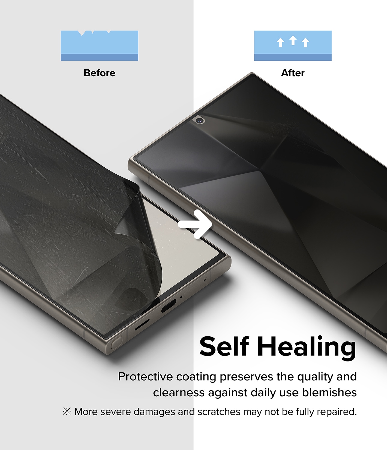 Samsung Galaxy S24 Ultra Anti-spy Skjermbeskytter beskyttelsesfilm - Dual Easy Wing