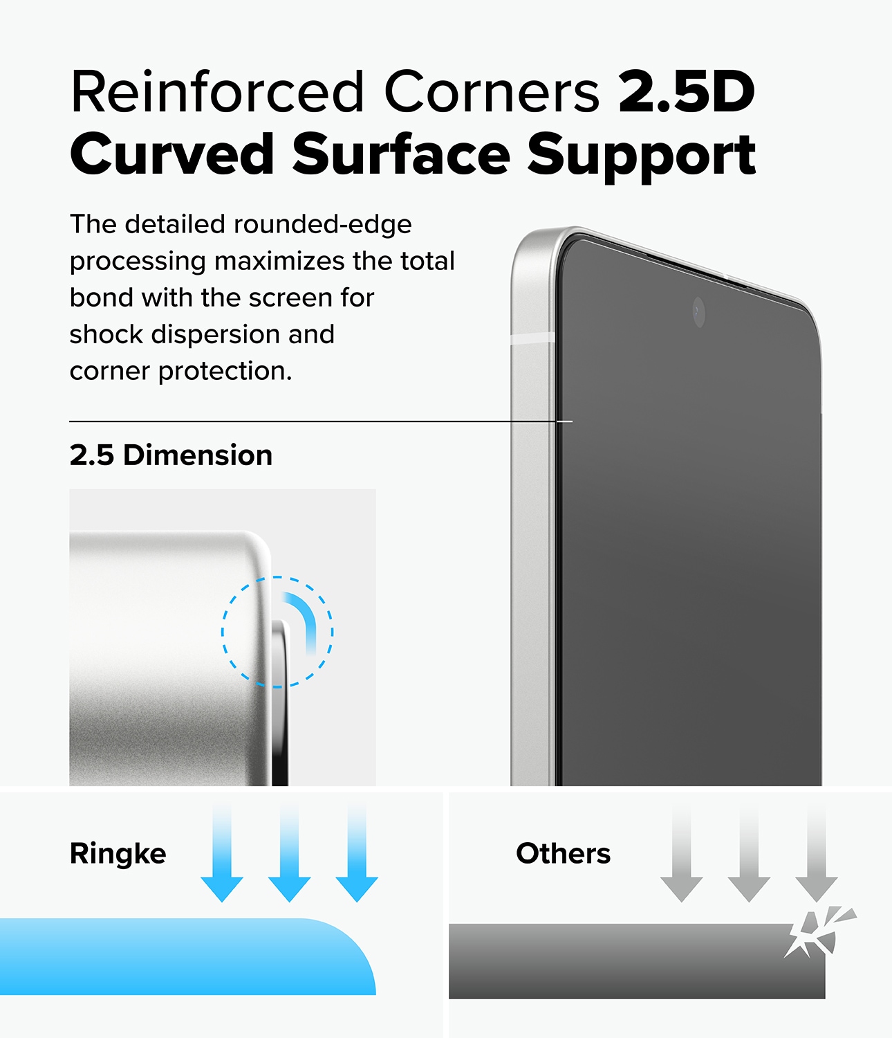 Samsung Galaxy S25 Edge Anti-spy Skjermbeskytter i glass med monteringsram (2-pack)