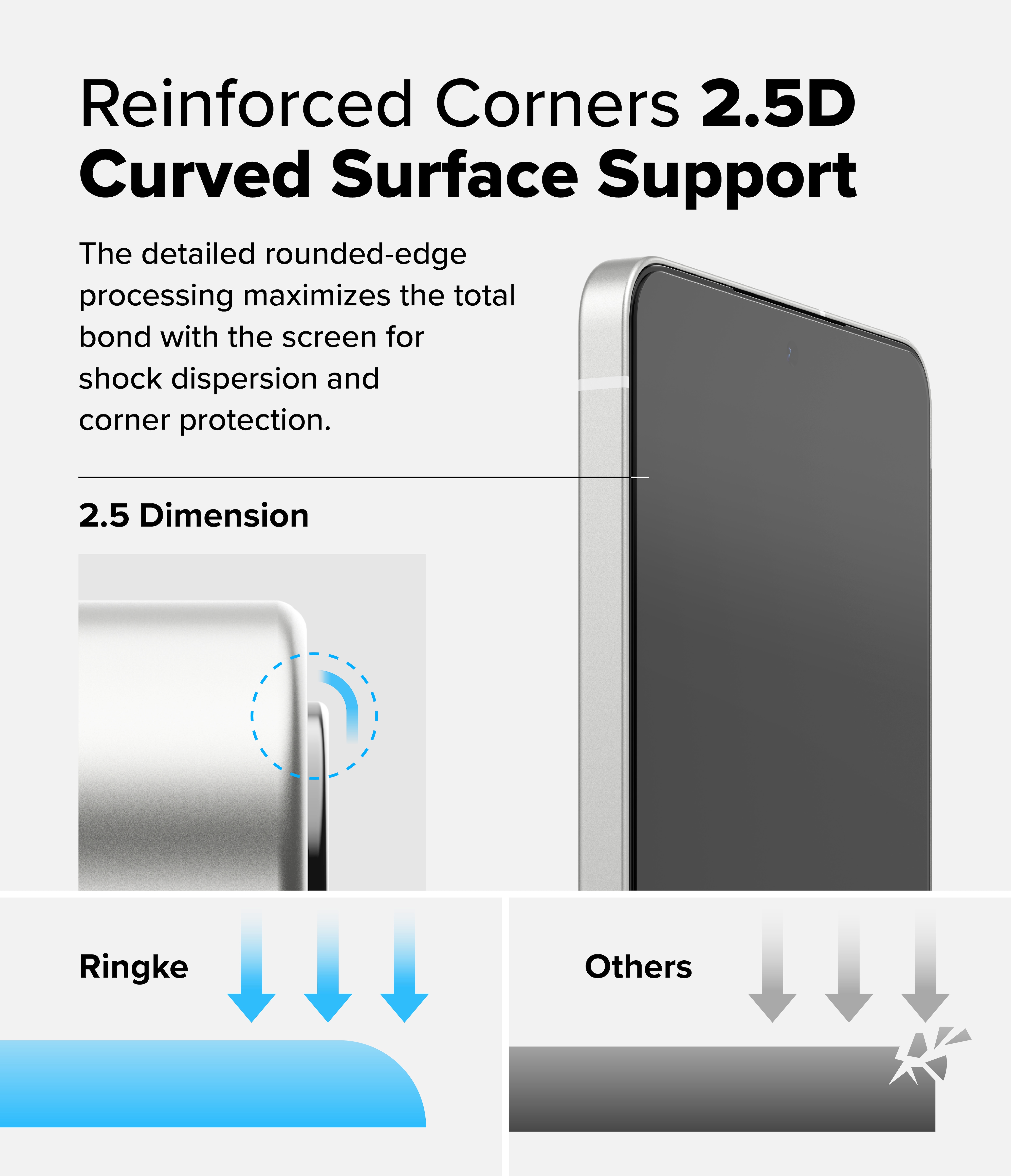 Samsung Galaxy S25 Edge Skjermbeskytter i glass med monteringsramme (2-pack)