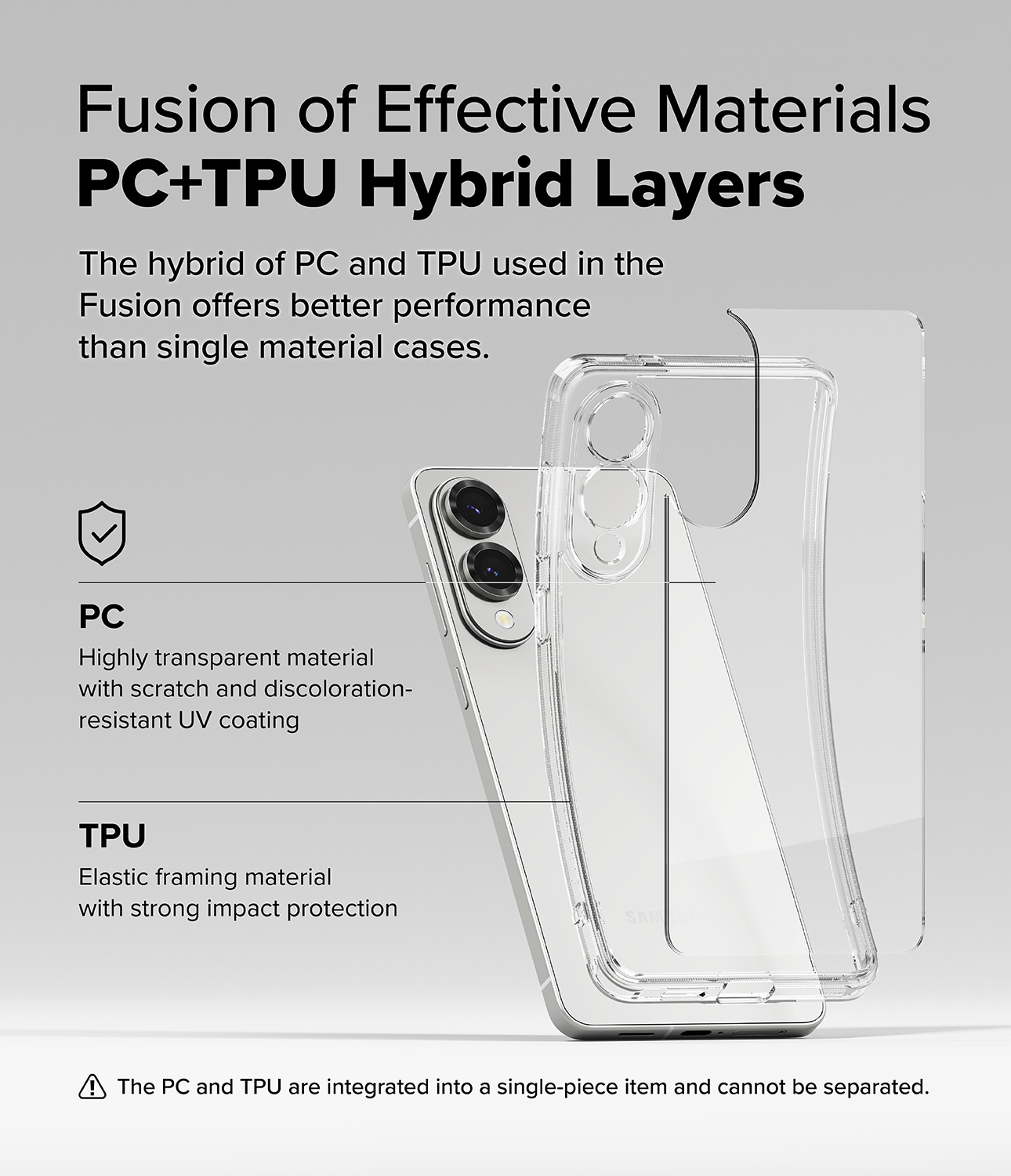 Samsung Galaxy S25 Edge Fusion deksel, Clear