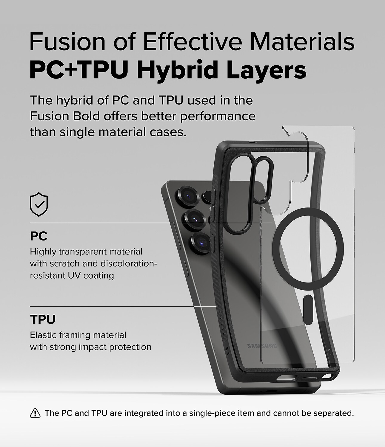 Samsung Galaxy S25 Ultra Fusion Bold MagSafe Deksel, Svart